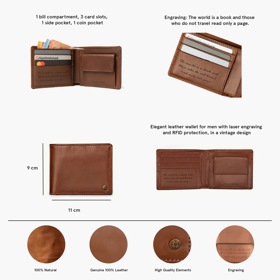 DRAKENSBERG Wallet »Joe« Tan