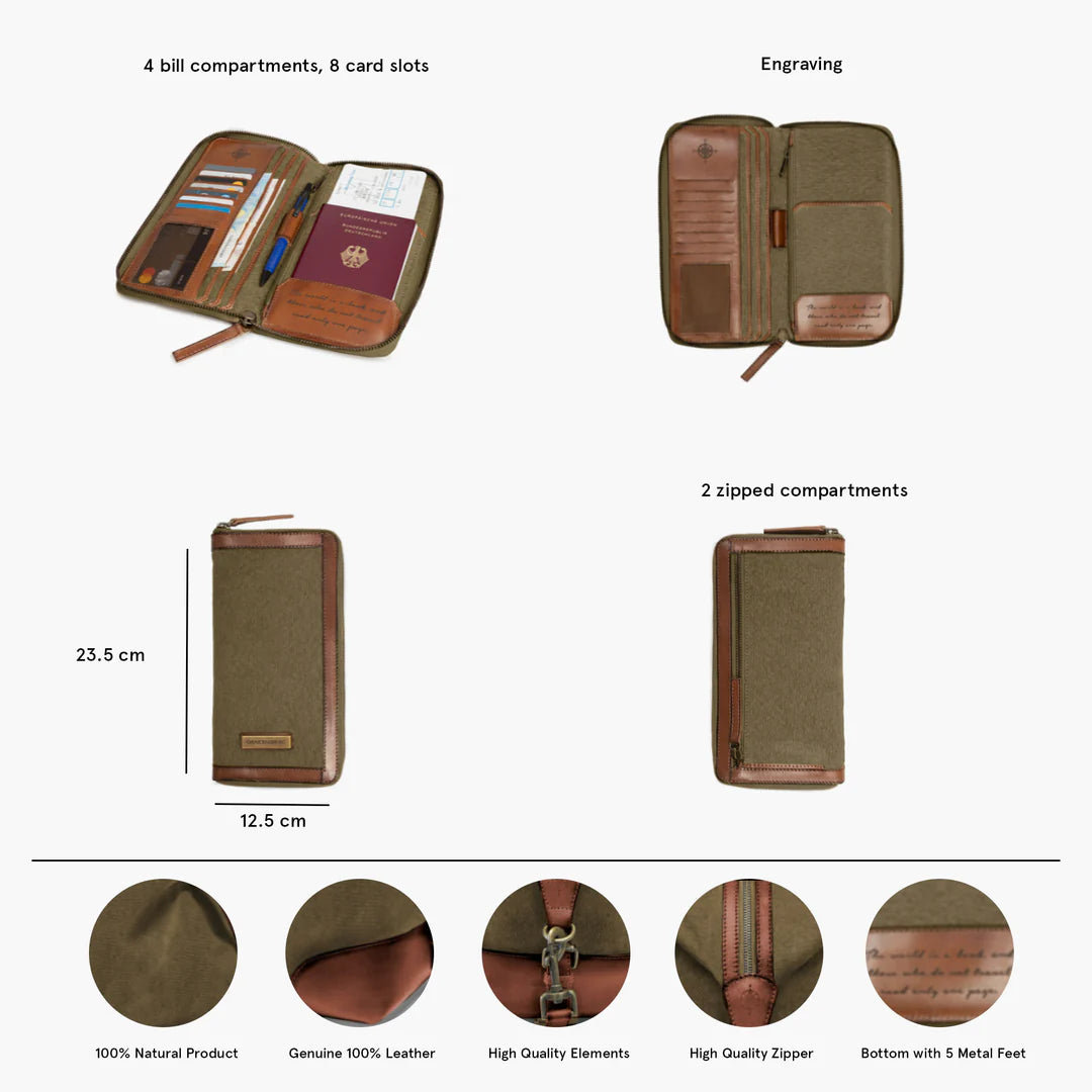 DRAKENSBERG Travel Wallet »Travis« Olive-Green